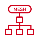MESH Networking